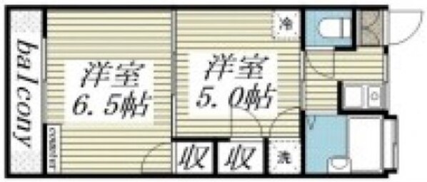 プログレス西新井の物件間取画像